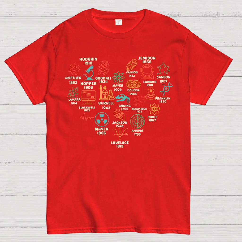 Women in Science Shirt, Vintage Science  T-Shirt