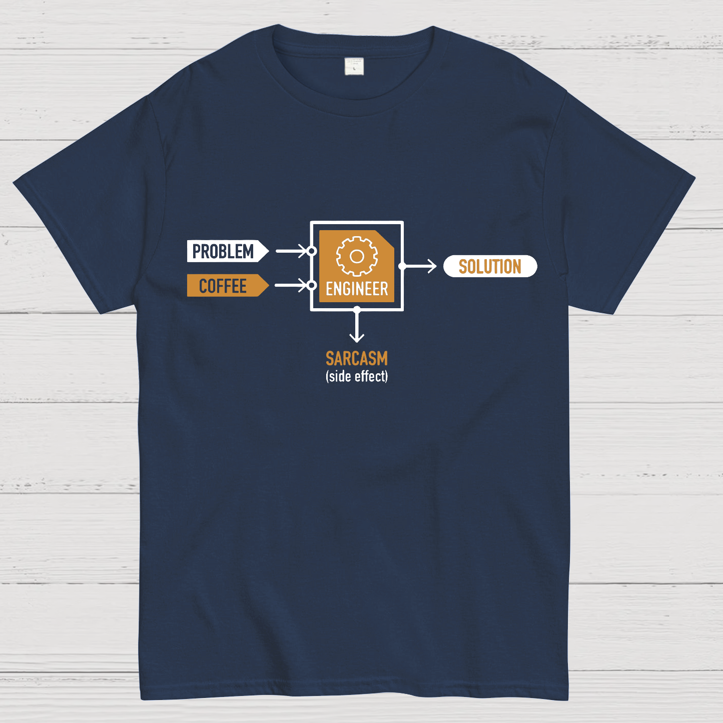 Problem - Engineer - Solution y T-Shirt