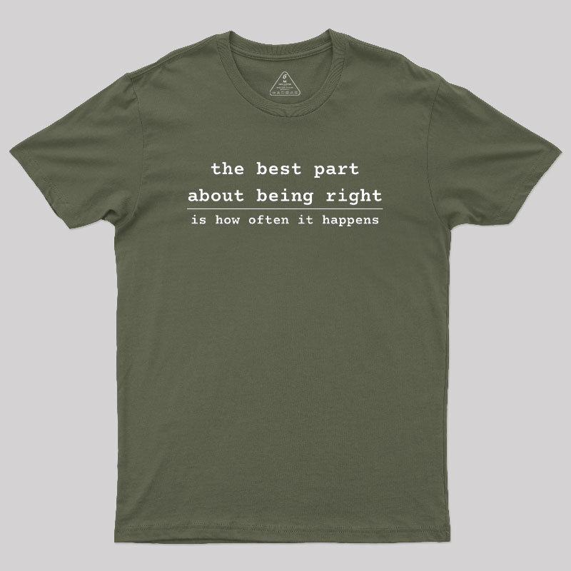 Being Right  T-Shirt