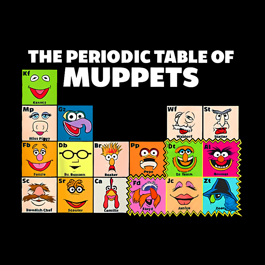 Muppets Periodic Table Funny y T-Shirt