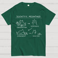 Scientific Meowthod  T-Shirt