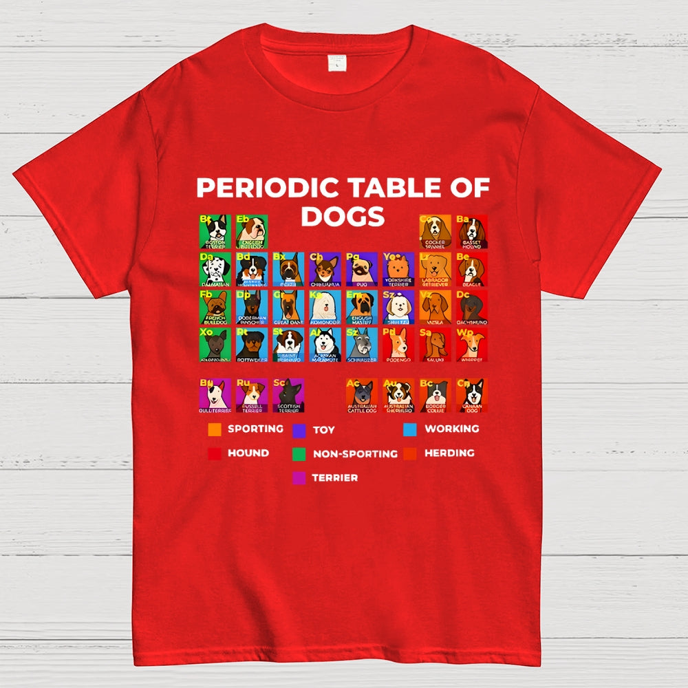 Periodic Table Of Dogs  T-Shirt