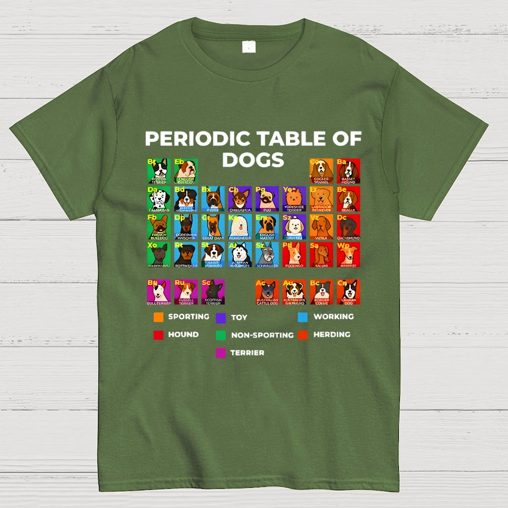 Periodic Table Of Dogs  T-Shirt