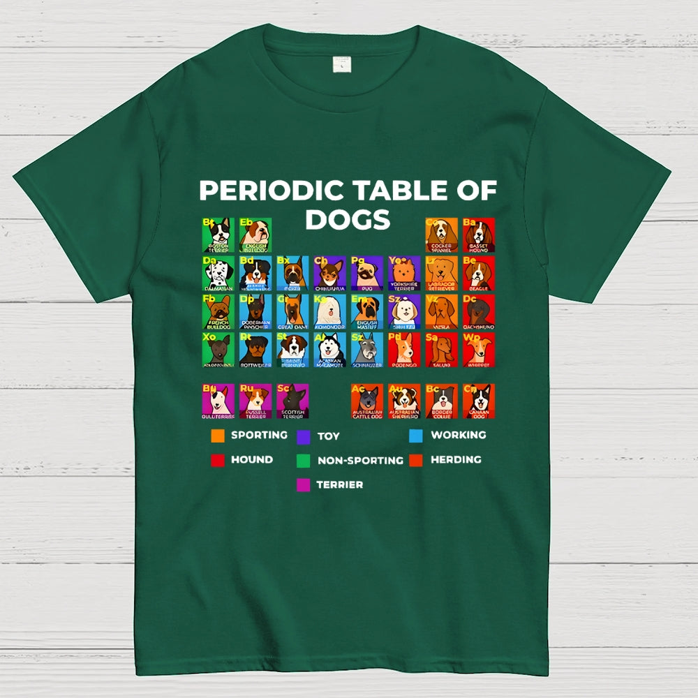 Periodic Table Of Dogs  T-Shirt