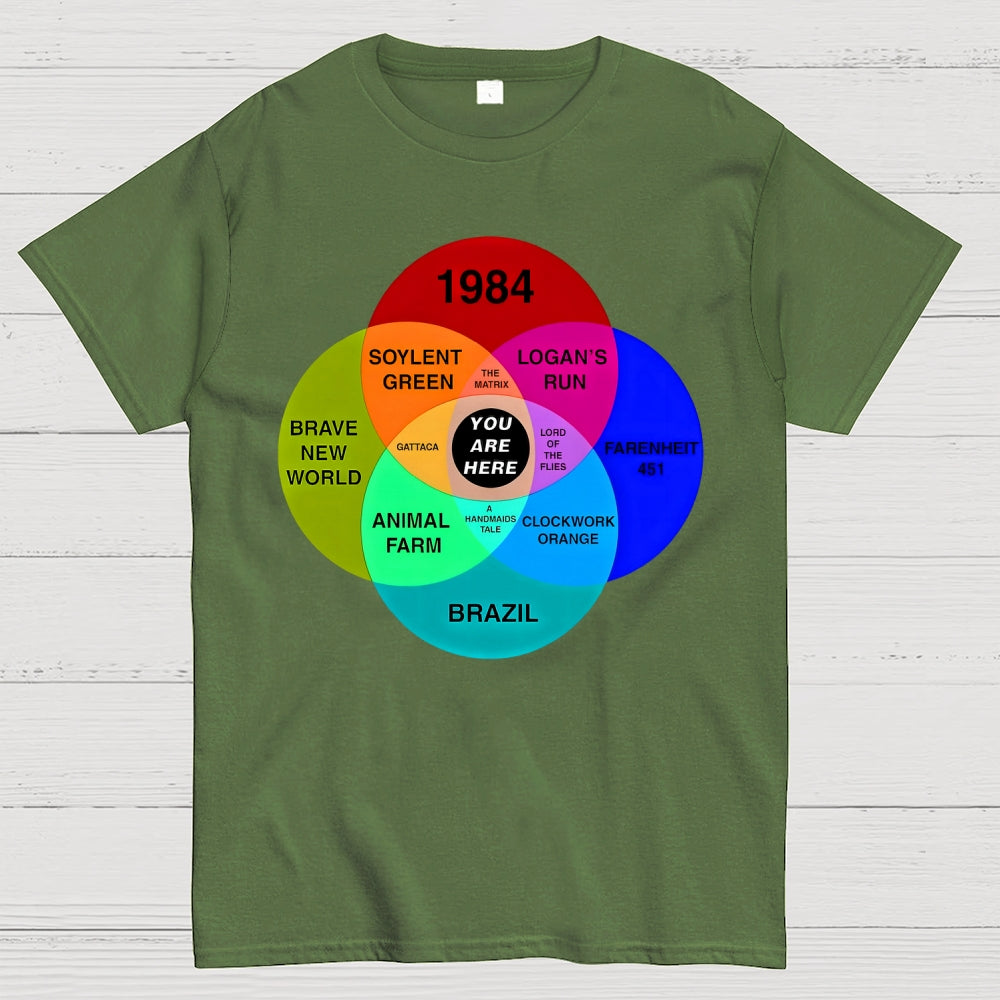 Dystopian Venn Diagram You Are Here  T-Shirt