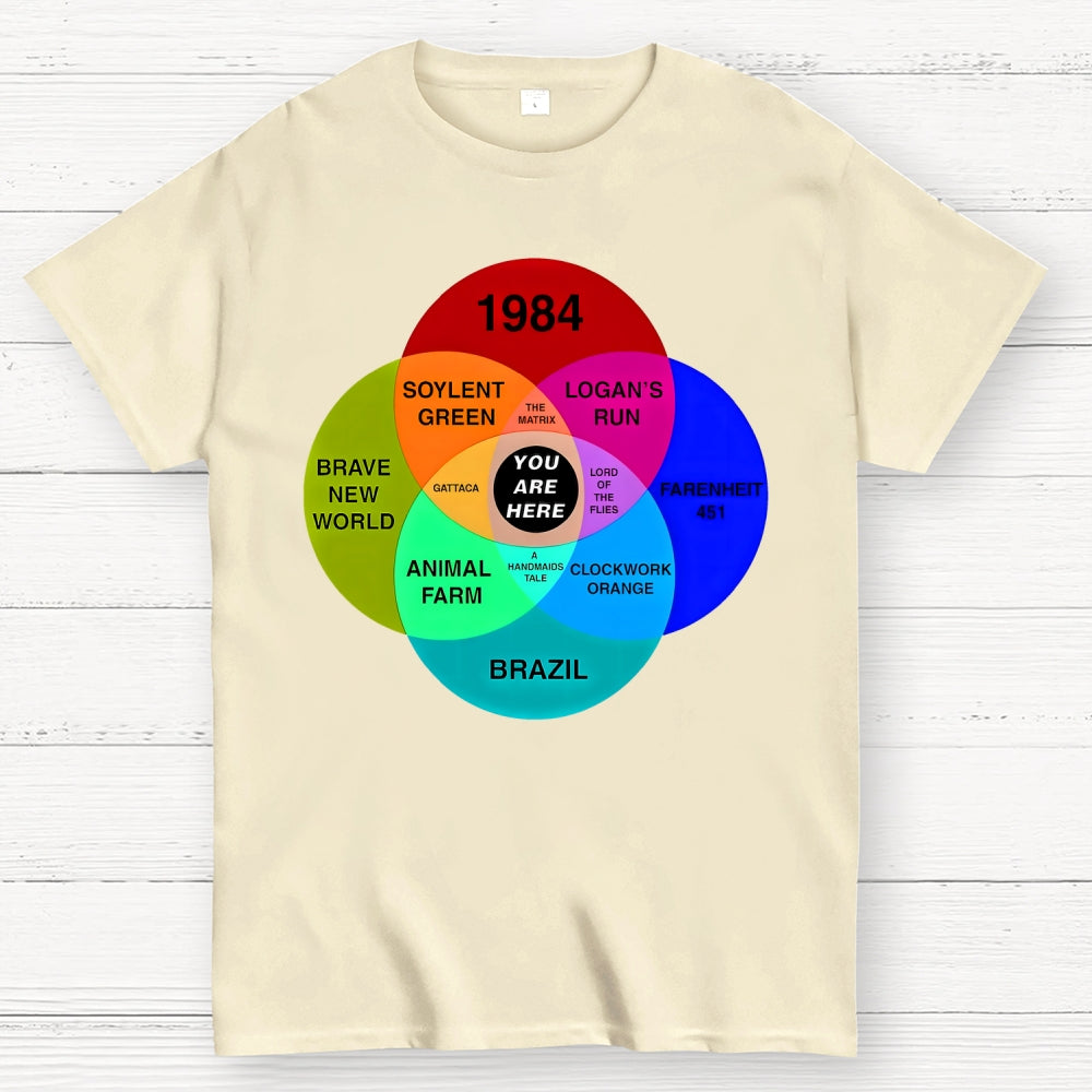 Dystopian Venn Diagram You Are Here  T-Shirt