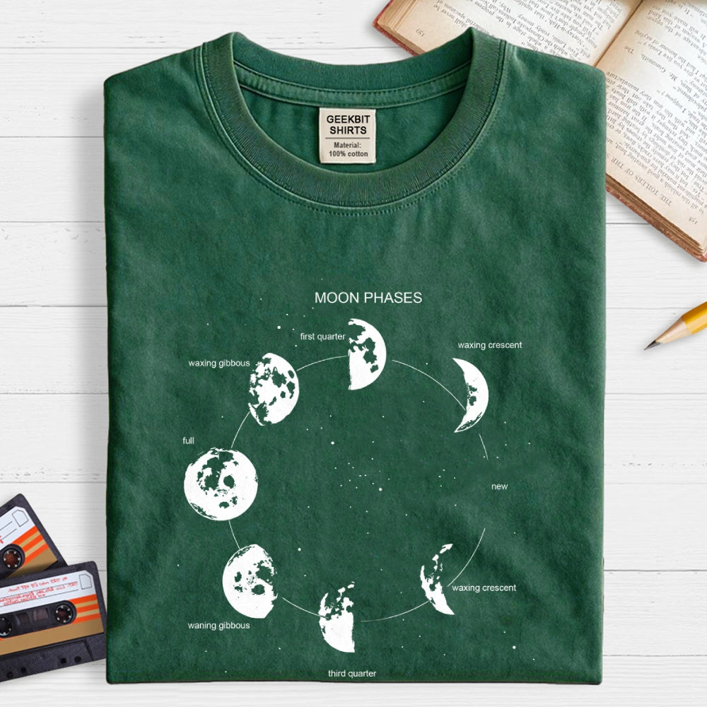 Moon Phase  T-Shirt