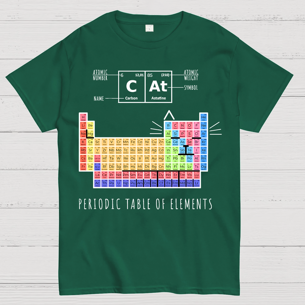Periodic Table Of Cats  T-Shirt