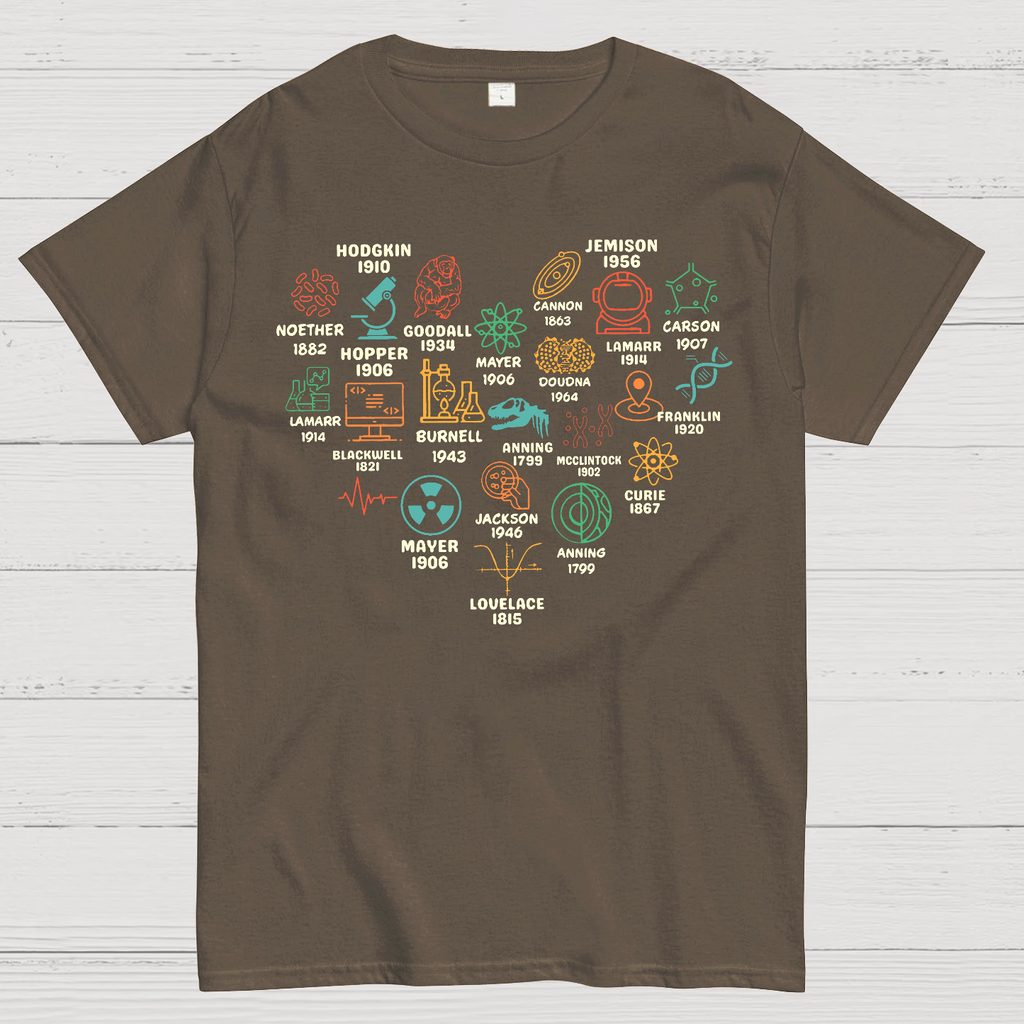 Women in Science Shirt, Vintage Science  T-Shirt