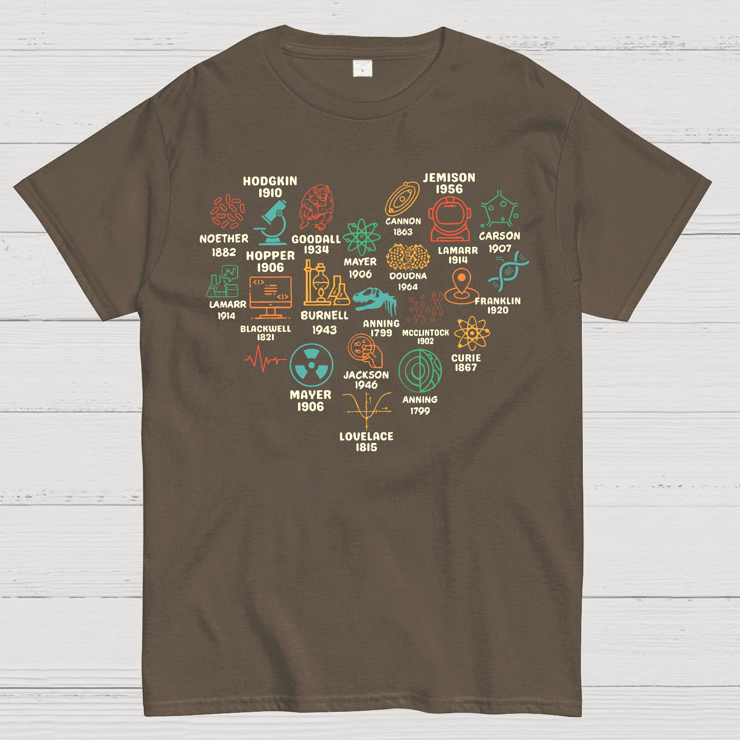 Women in Science Shirt, Vintage Science  T-Shirt