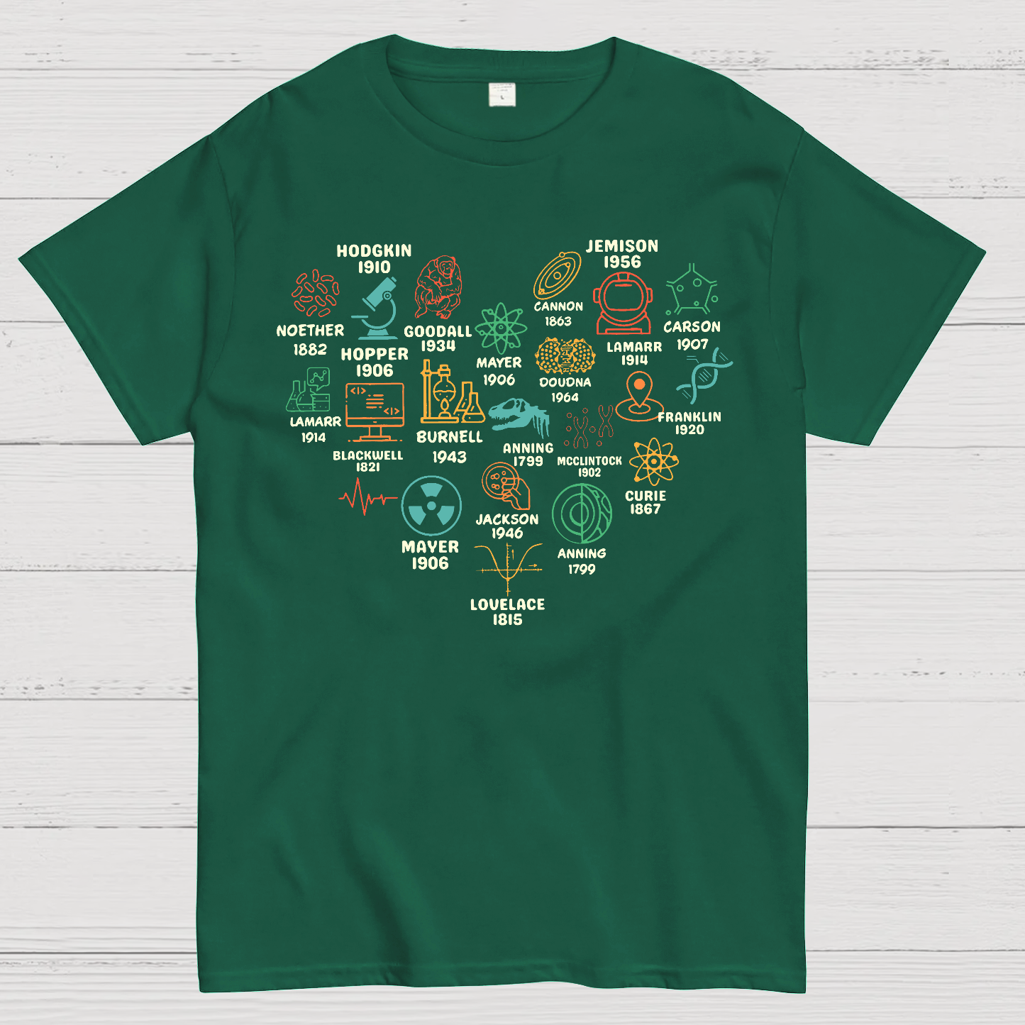 Women in Science Shirt, Vintage Science  T-Shirt