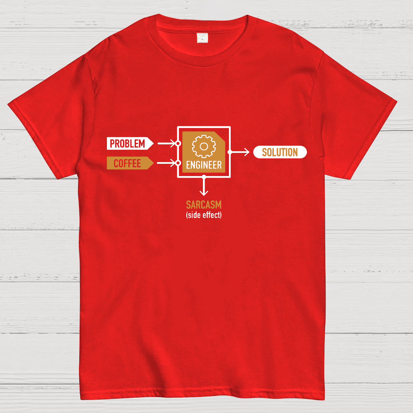 Problem - Engineer - Solution y T-Shirt