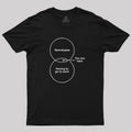Apocalypse Diagram  T-Shirt