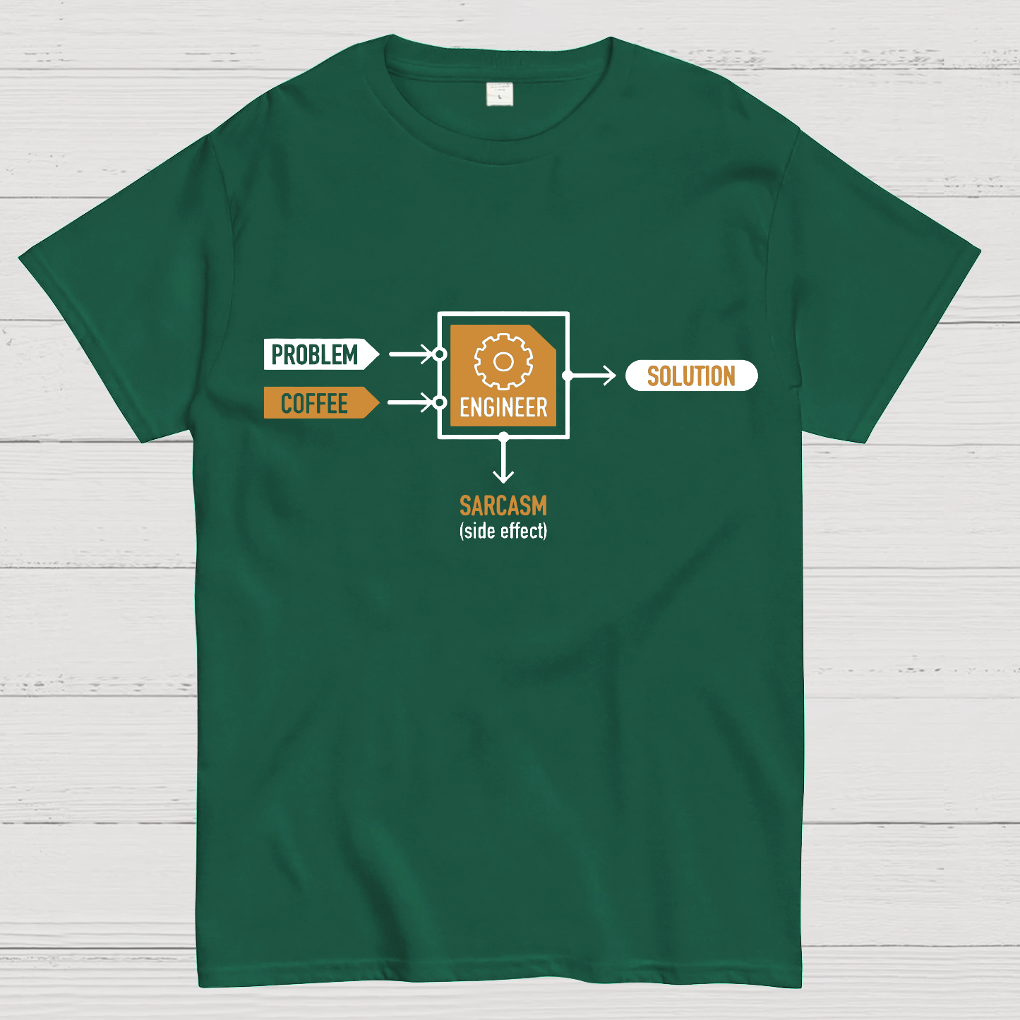 Problem - Engineer - Solution y T-Shirt