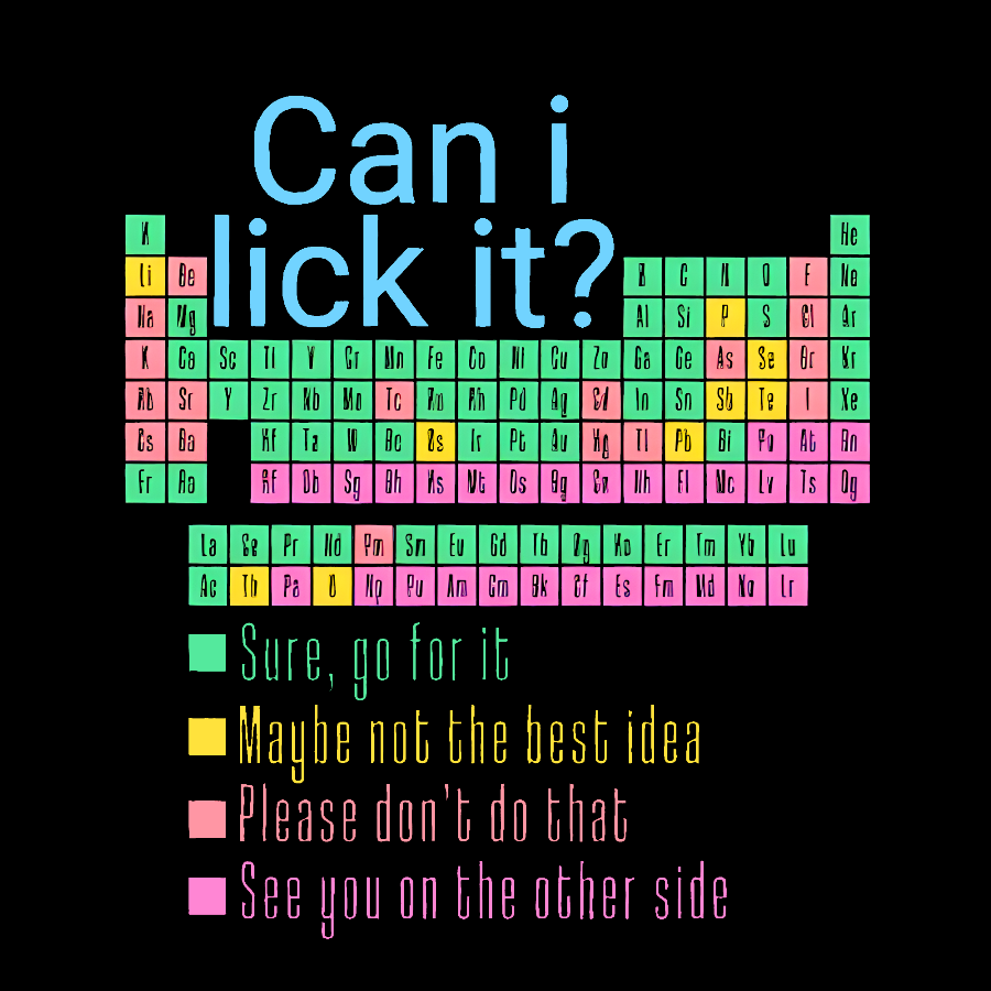 Can I Lick It？ T-Shirt