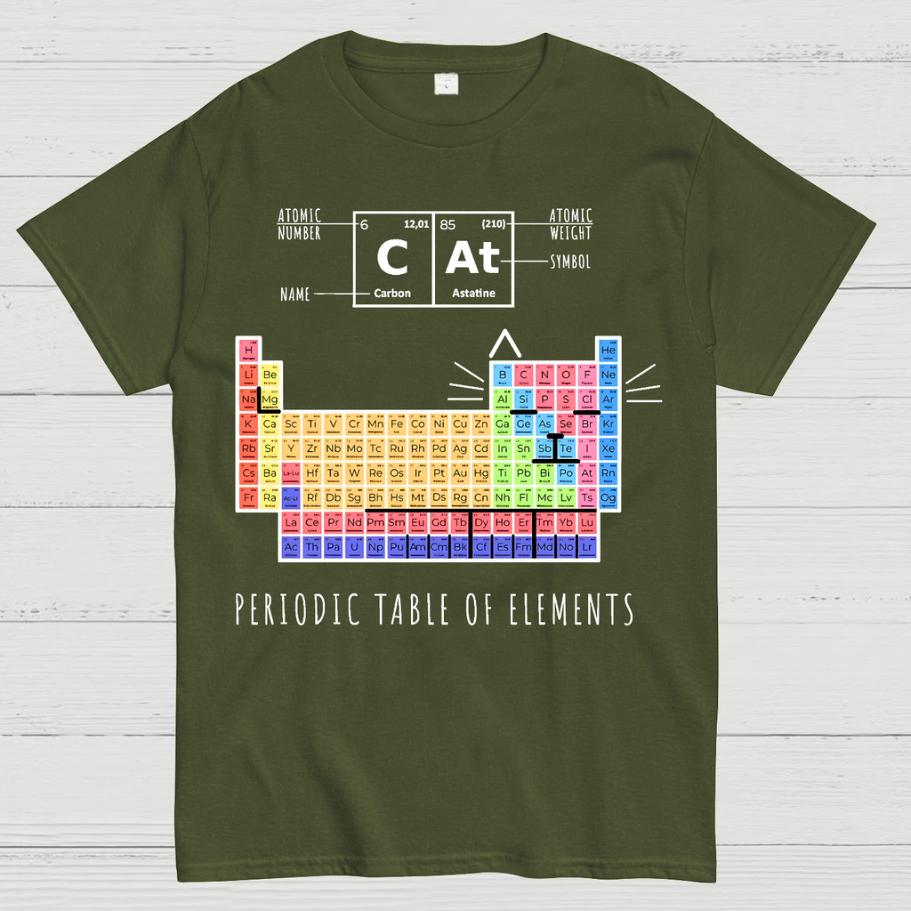 Periodic Table Of Cats  T-Shirt