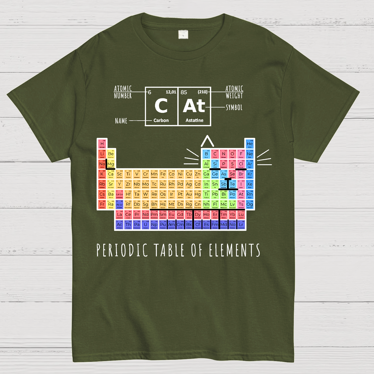 Periodic Table Of Cats  T-Shirt