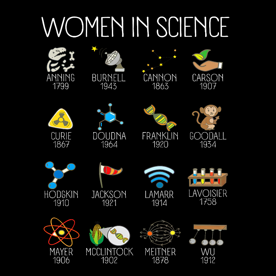 Women in Science  T-Shirt
