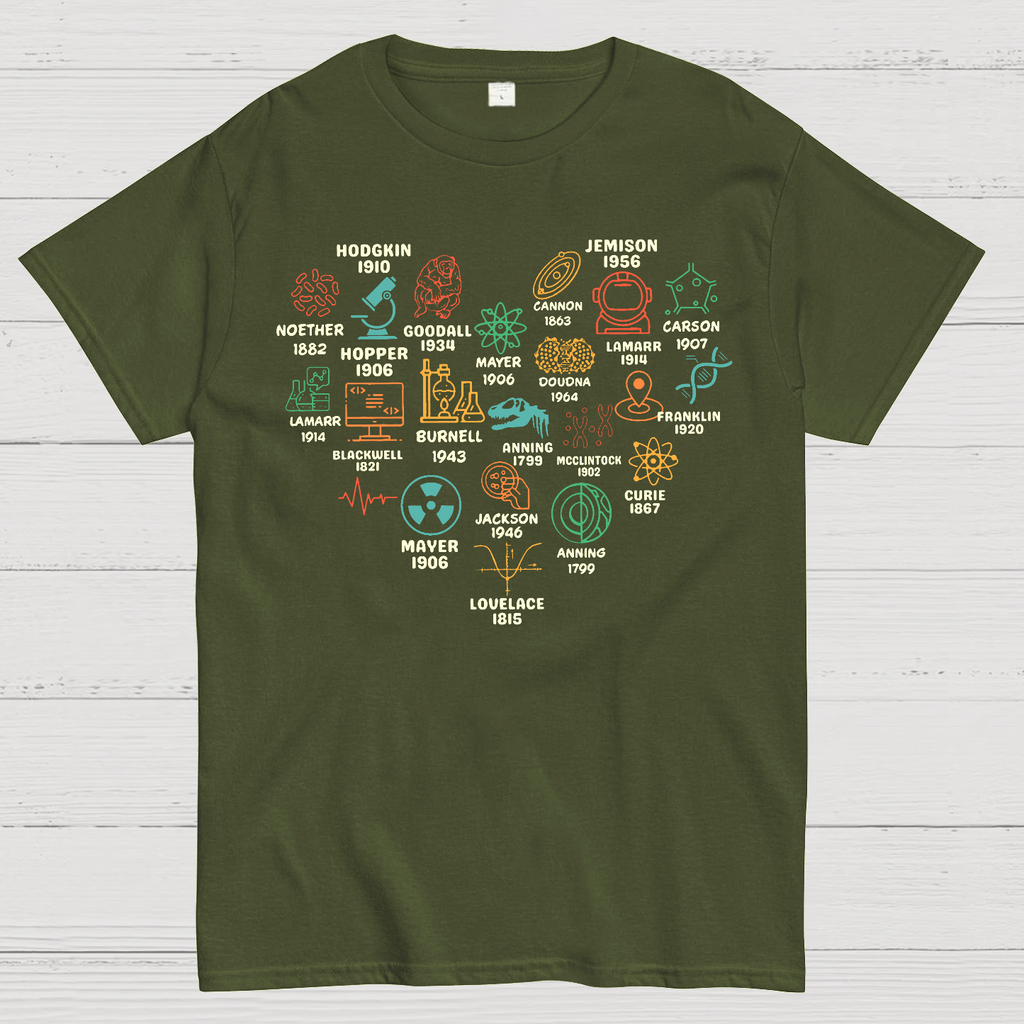 Women in Science Shirt, Vintage Science  T-Shirt