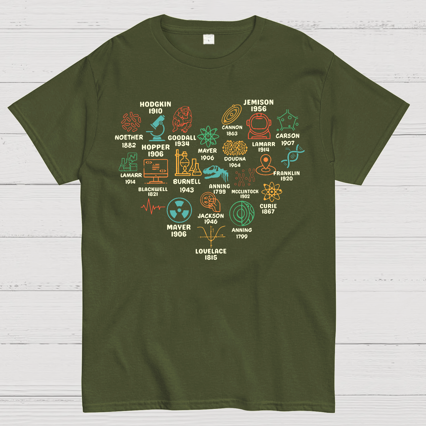 Women in Science Shirt, Vintage Science  T-Shirt