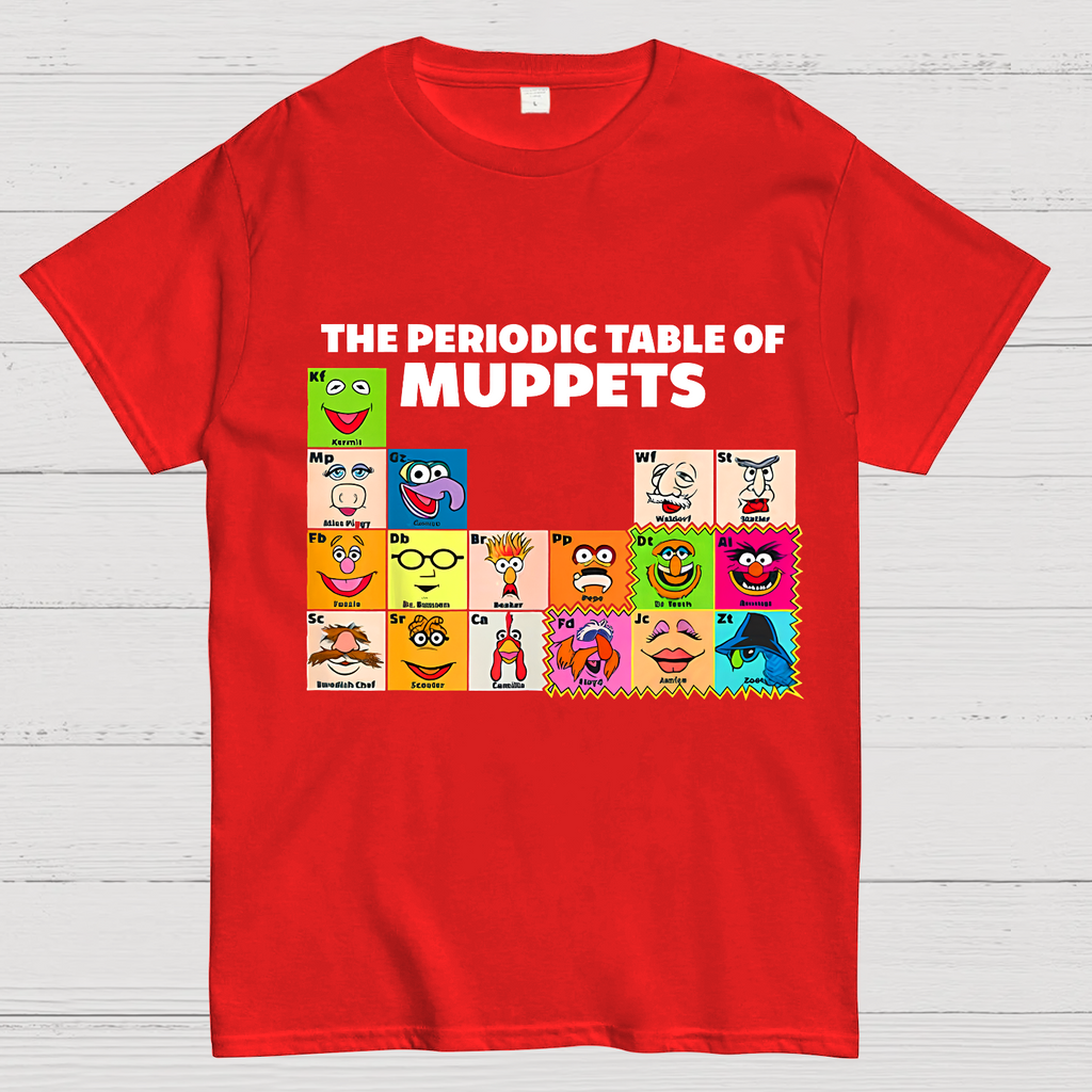 Muppets Periodic Table Funny y T-Shirt