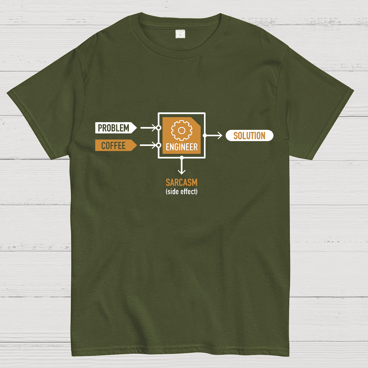 Problem - Engineer - Solution y T-Shirt
