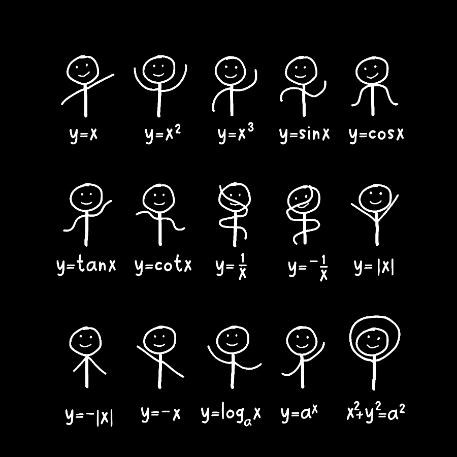 Maths Dance y T-Shirt