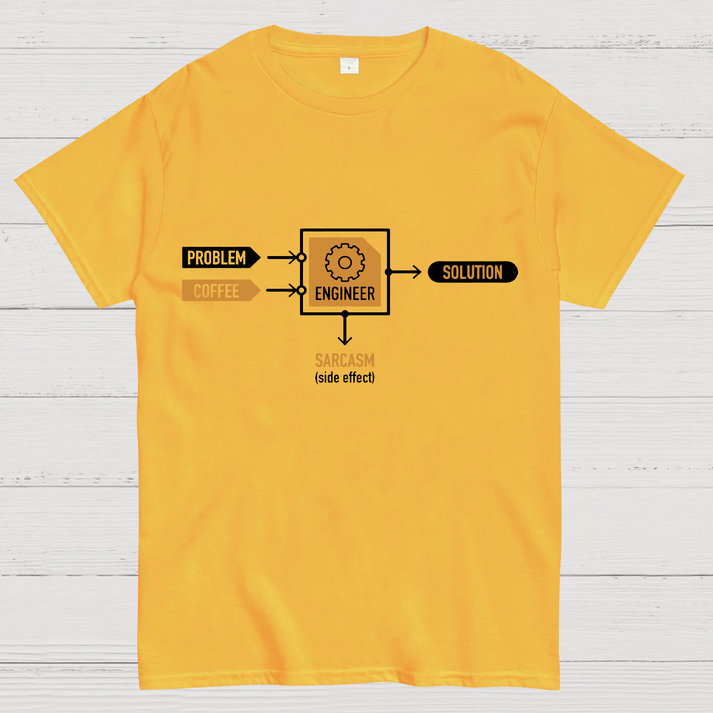Problem - Engineer - Solution y T-Shirt