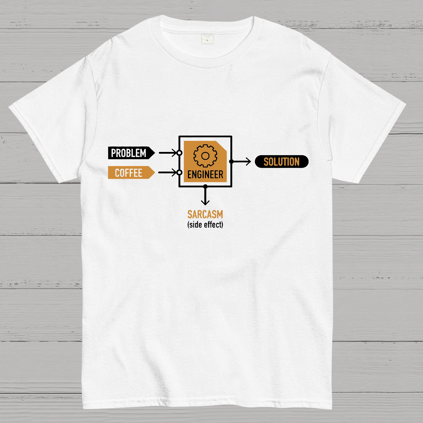 Problem - Engineer - Solution y T-Shirt