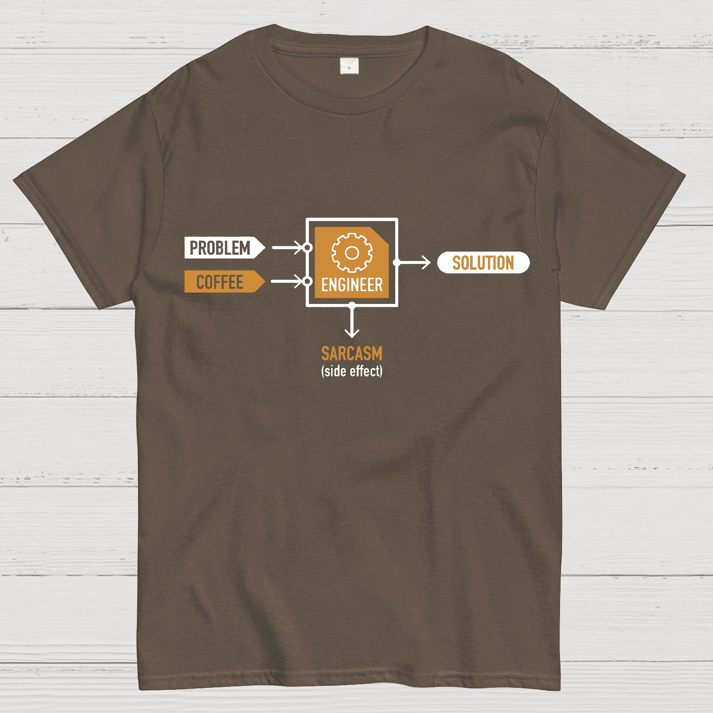 Problem - Engineer - Solution y T-Shirt