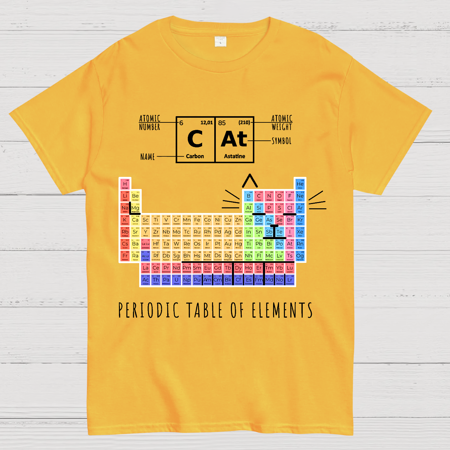 Periodic Table Of Cats  T-Shirt