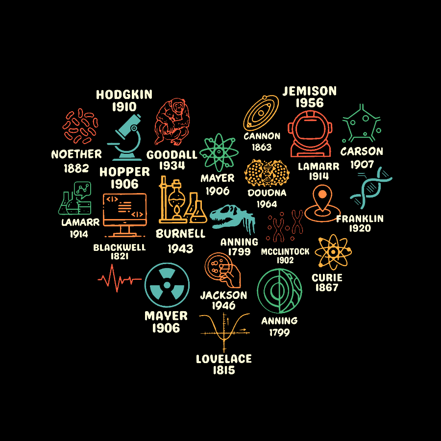 Women in Science Shirt, Vintage Science  T-Shirt